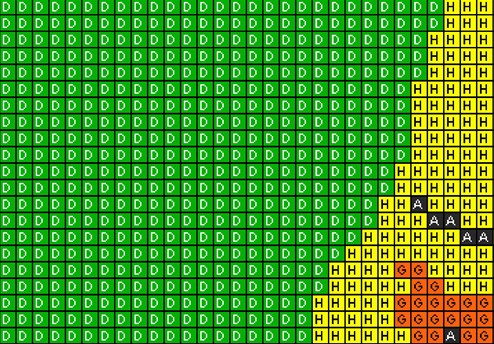 Knüpfvorlage Ente in Schale 96x96 Knüpfknoten per eMail