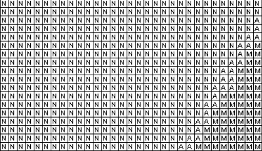Knüpfvorlage Adler 96x96 Knüpfknoten als Entwurfdruck