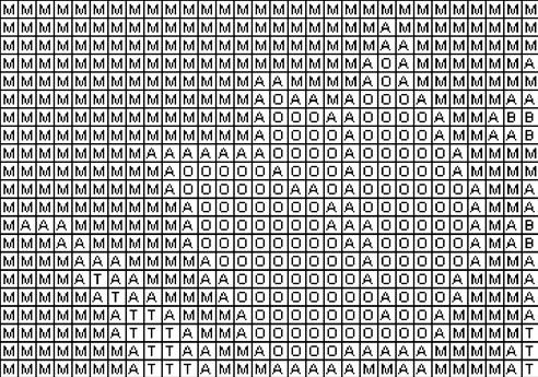Knüpfvorlage Blume2 96x96 Knüpfknoten als Entwurfdruck