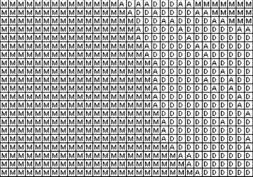 Knüpfvorlage Blume3 96x96 Knüpfknoten als Entwurfdruck