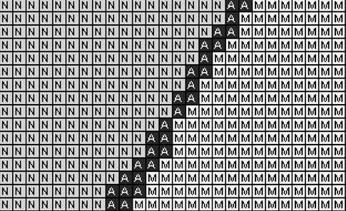 Knüpfvorlage Adler 96x96 Knüpfknoten per eMail